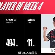 金沙娱乐城官网-关于联盟新秀表现抢眼，已经成为球队不可或缺的一环的信息